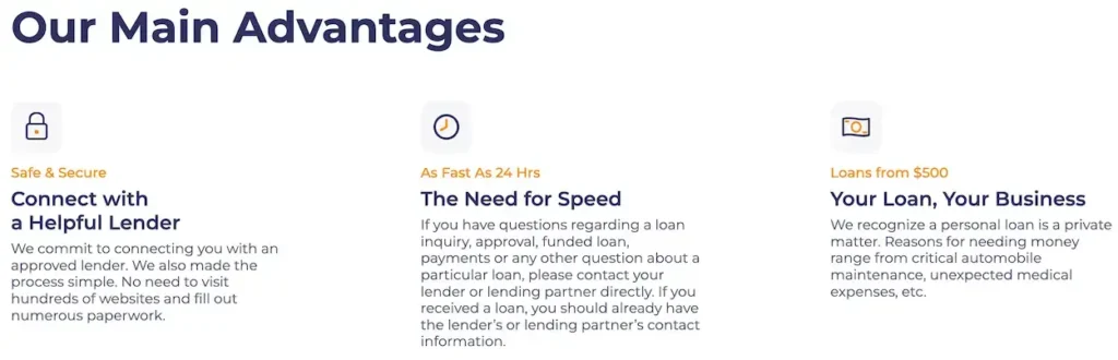 247FastFunds main advantages