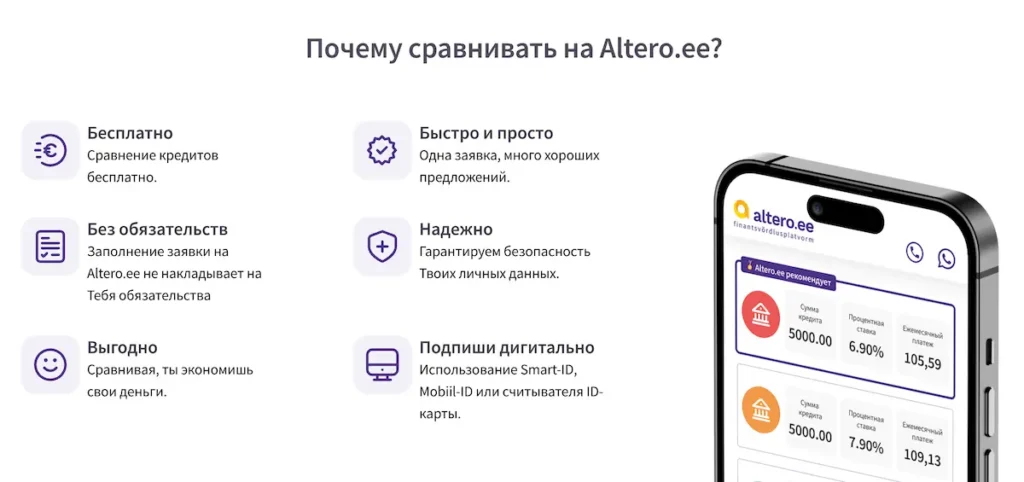 Altero.ee сравнение кредитов