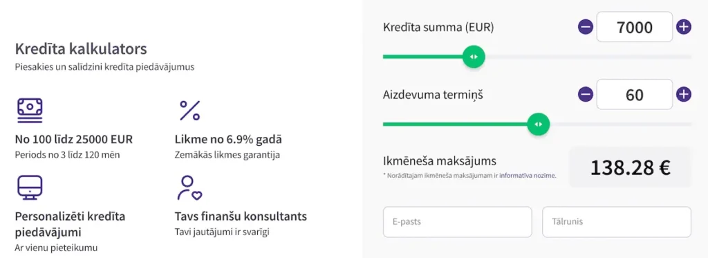 Altero kredīta kalkulators