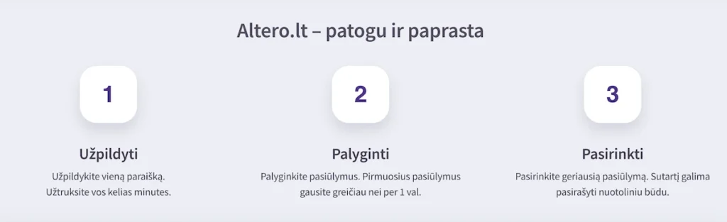 altero.lt patogu irvpaprasta