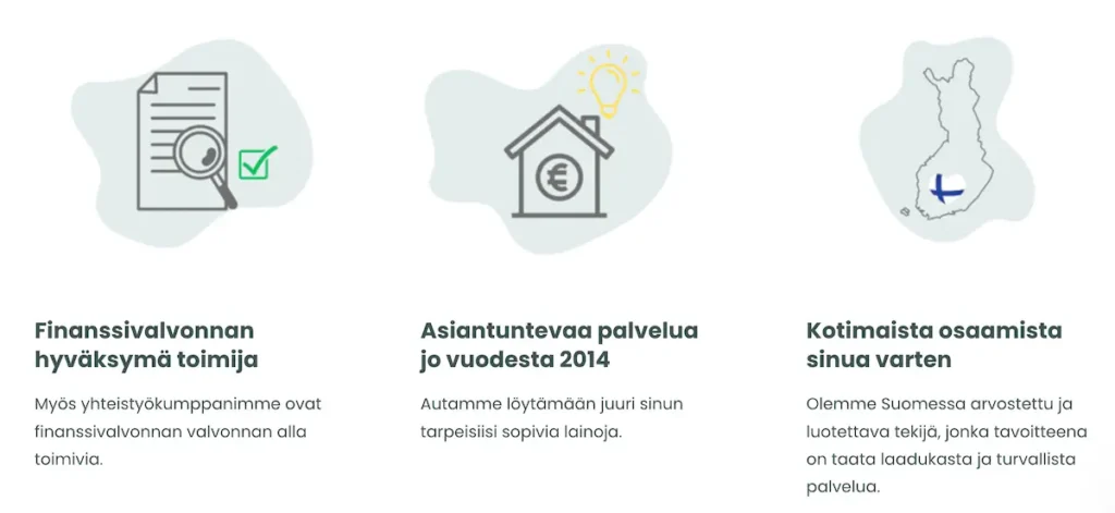 arkadiarahoitus.fi plussit