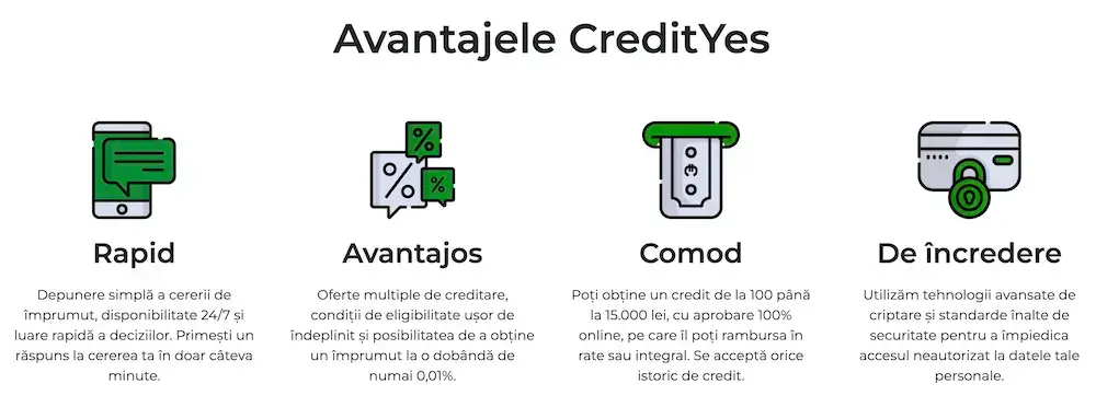 avantajele credityes