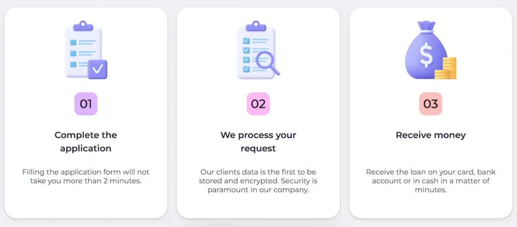 cash2go 3 steps
