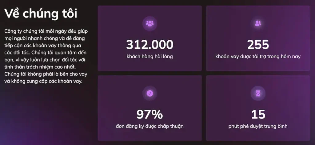 Cashspace - Về chúng tôi