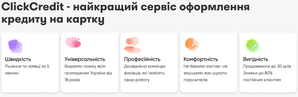clickcredit.ua na kartu