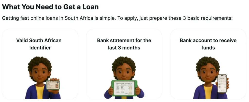 How to get a loan with Creditbar in South Africa?