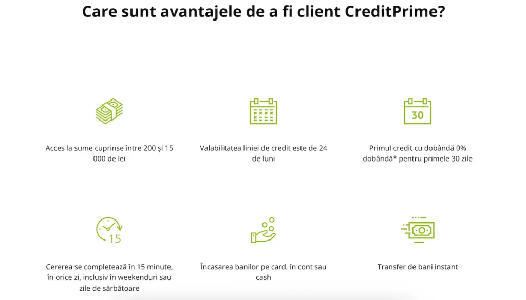 Creditprime.ro avantaje