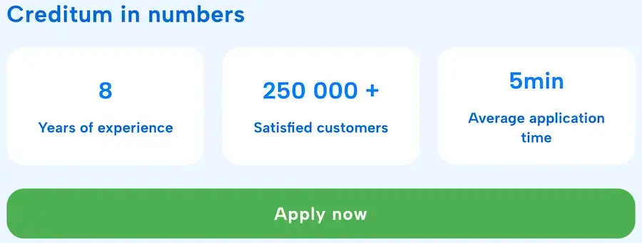 Creditum in numbers
