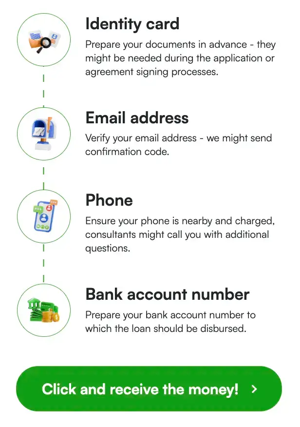CreditYes in the Philippines