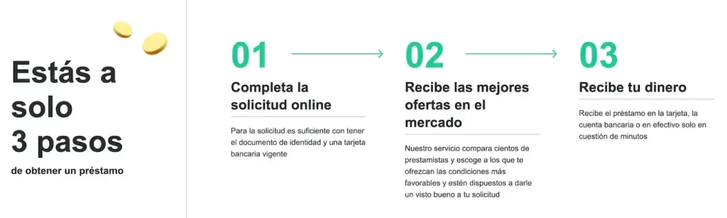 Crezu - Estás a solo
3 pasos