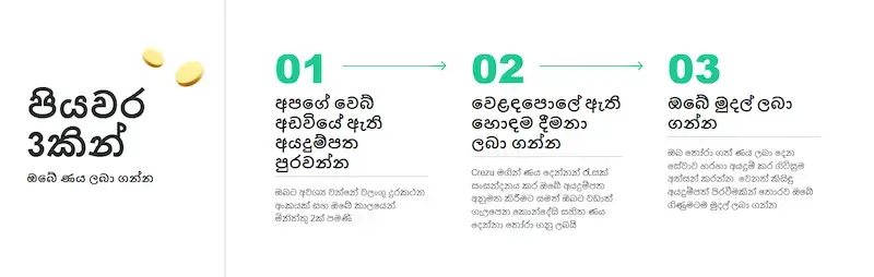 පියවර 3කින්