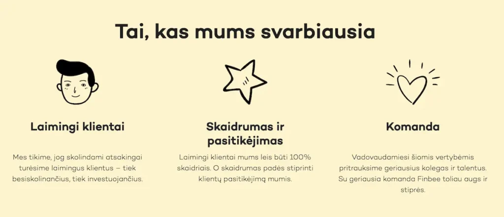 Tai kas mums svarbiausia - finbee