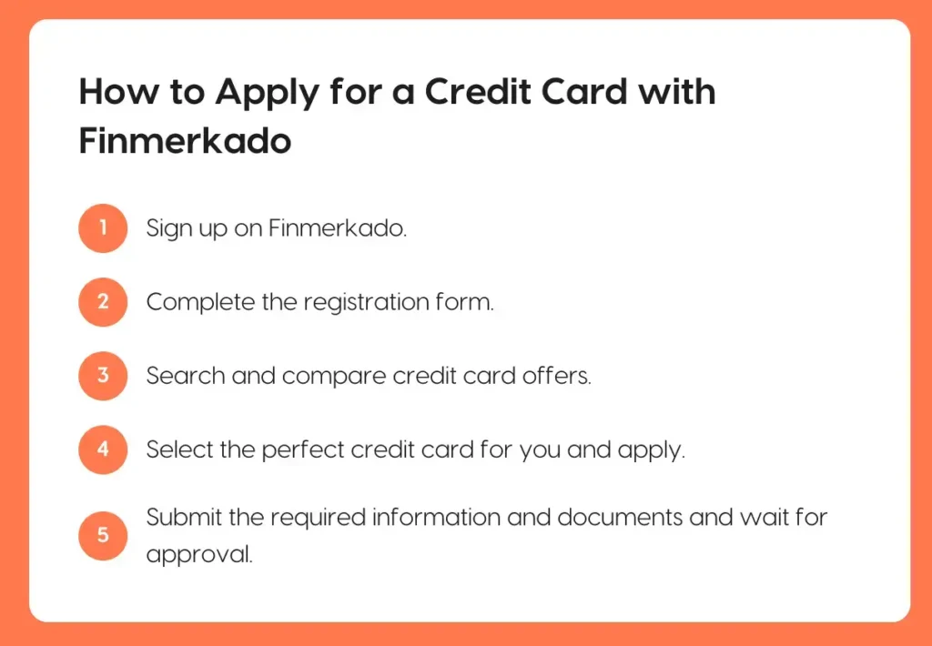 Finmerkado credit card instructions