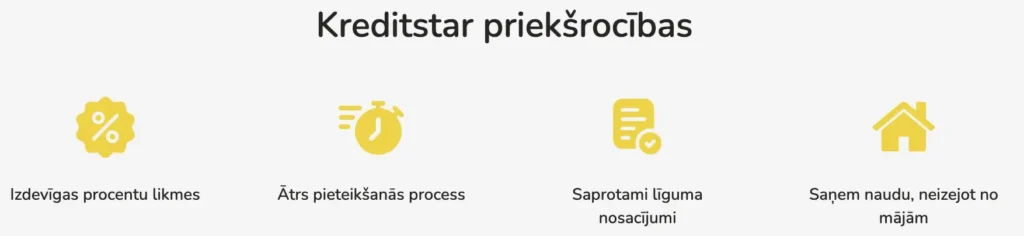 Kreditstar priekšrocības
