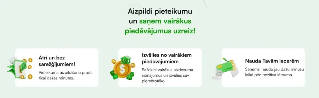 Kredora kredīti Latvijā