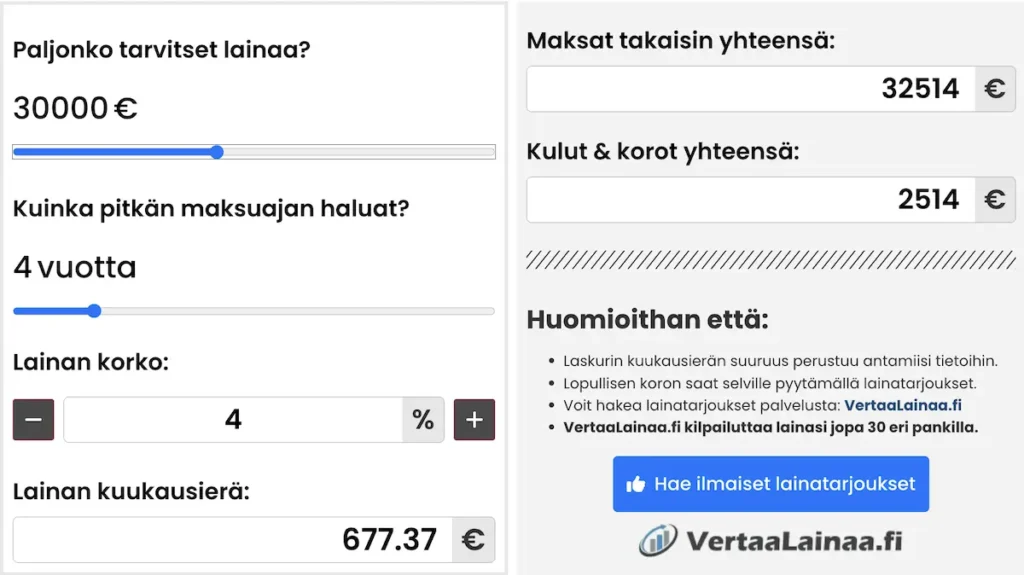 lainalaskuri