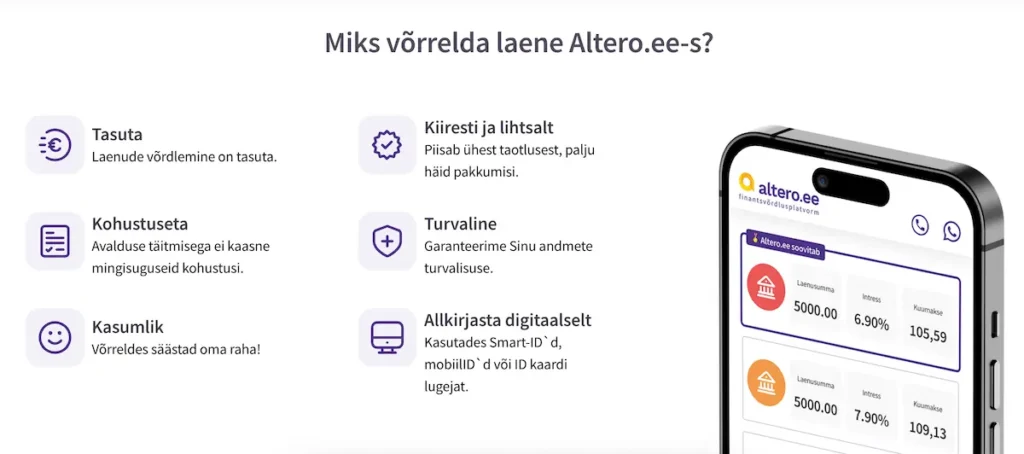 Miks vorrelda laene altero.ee-s