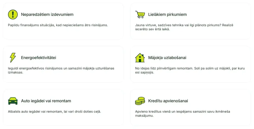 Minibank - Finansējuma iespējas dažādām vajadzībām!