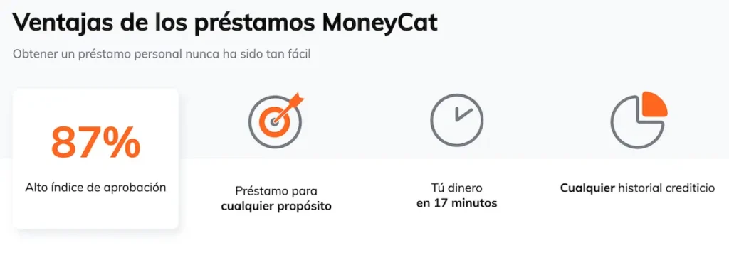 moneycat.mx ventajes
