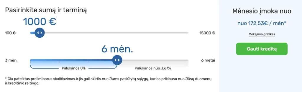 paskolos.lt skaiciuotuvas