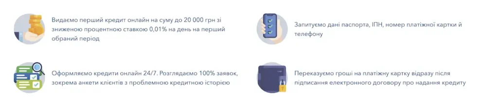 Creditplus переваги новим клієнтам