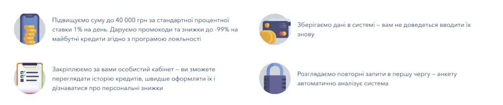 Creditplus переваги постійним клієнтам