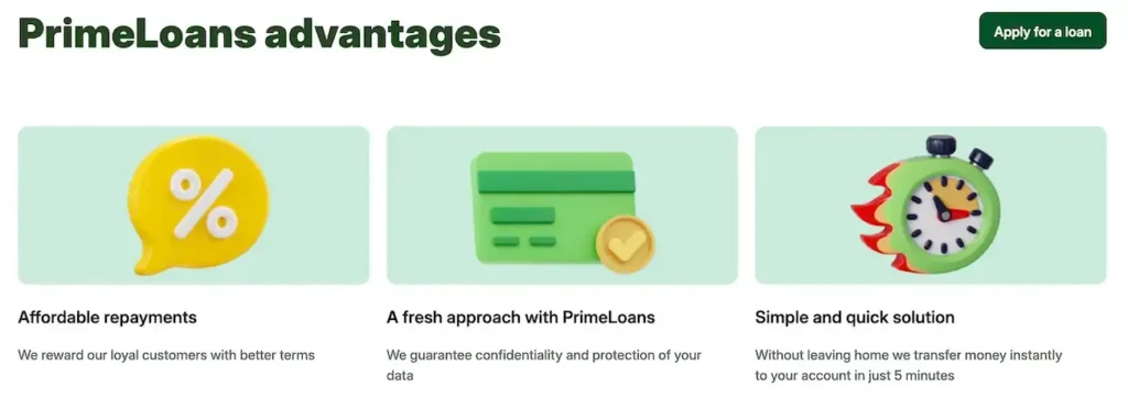 primeloans advantages