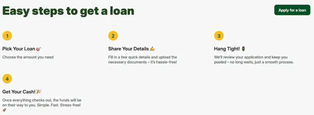 primeloans - steps to get a loan