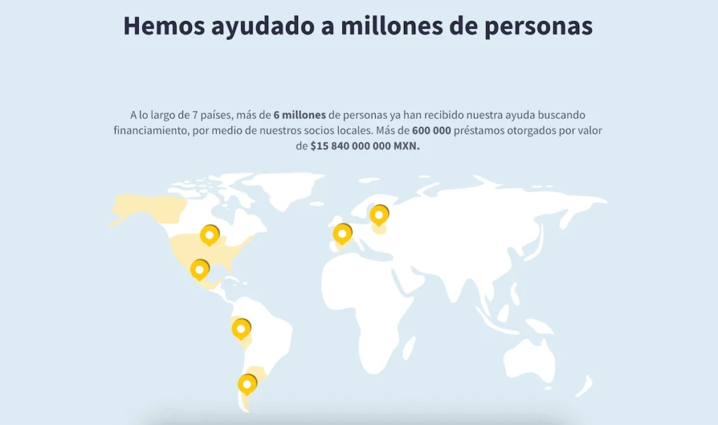 solcredito.mx ayuda a los milliones
