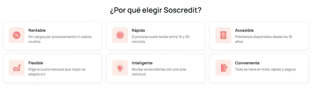 ¿Por qué elegir Soscredit?