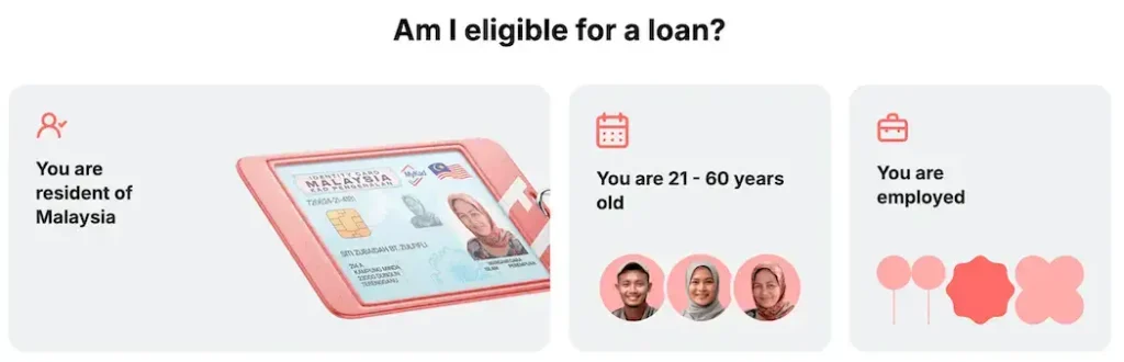 Am I eligible for a Tambaduna loan?