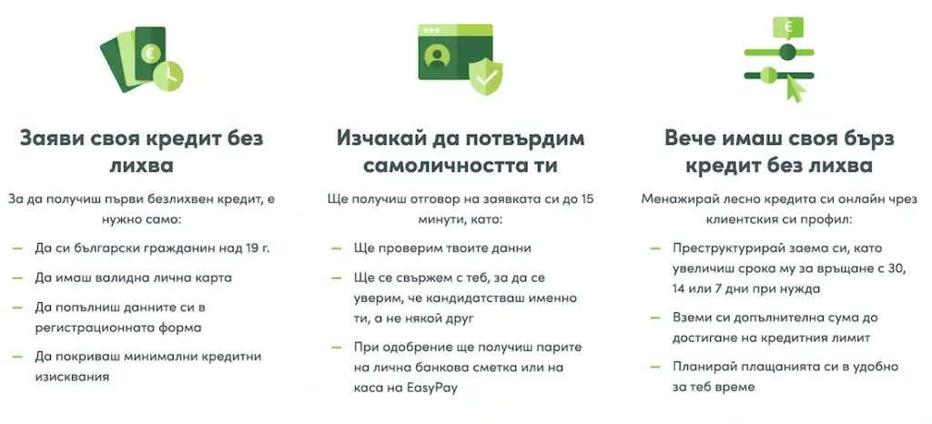 Vivus бързи заеми онлайн:
удобно решение за твоите нужди