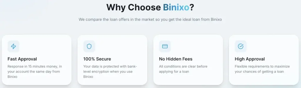 Why choose Binixo?