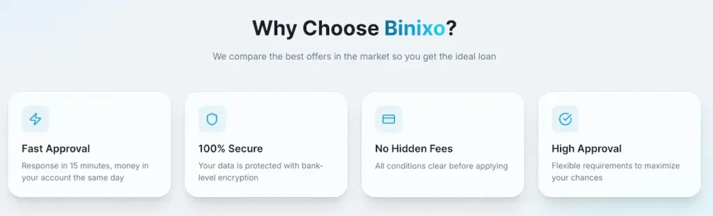 Why choose Binixo?