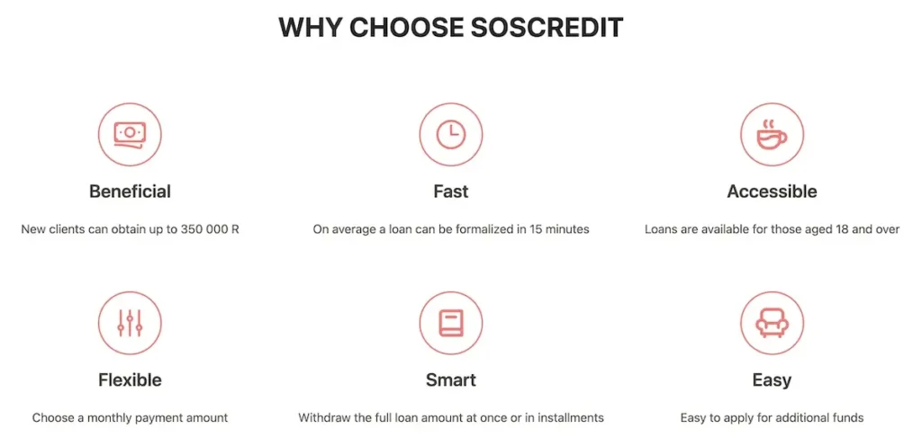 Why choose soscredit?