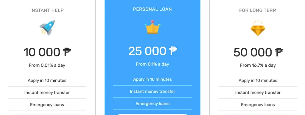 zaimoo loan offers