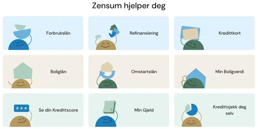 Zensum hjelper deg